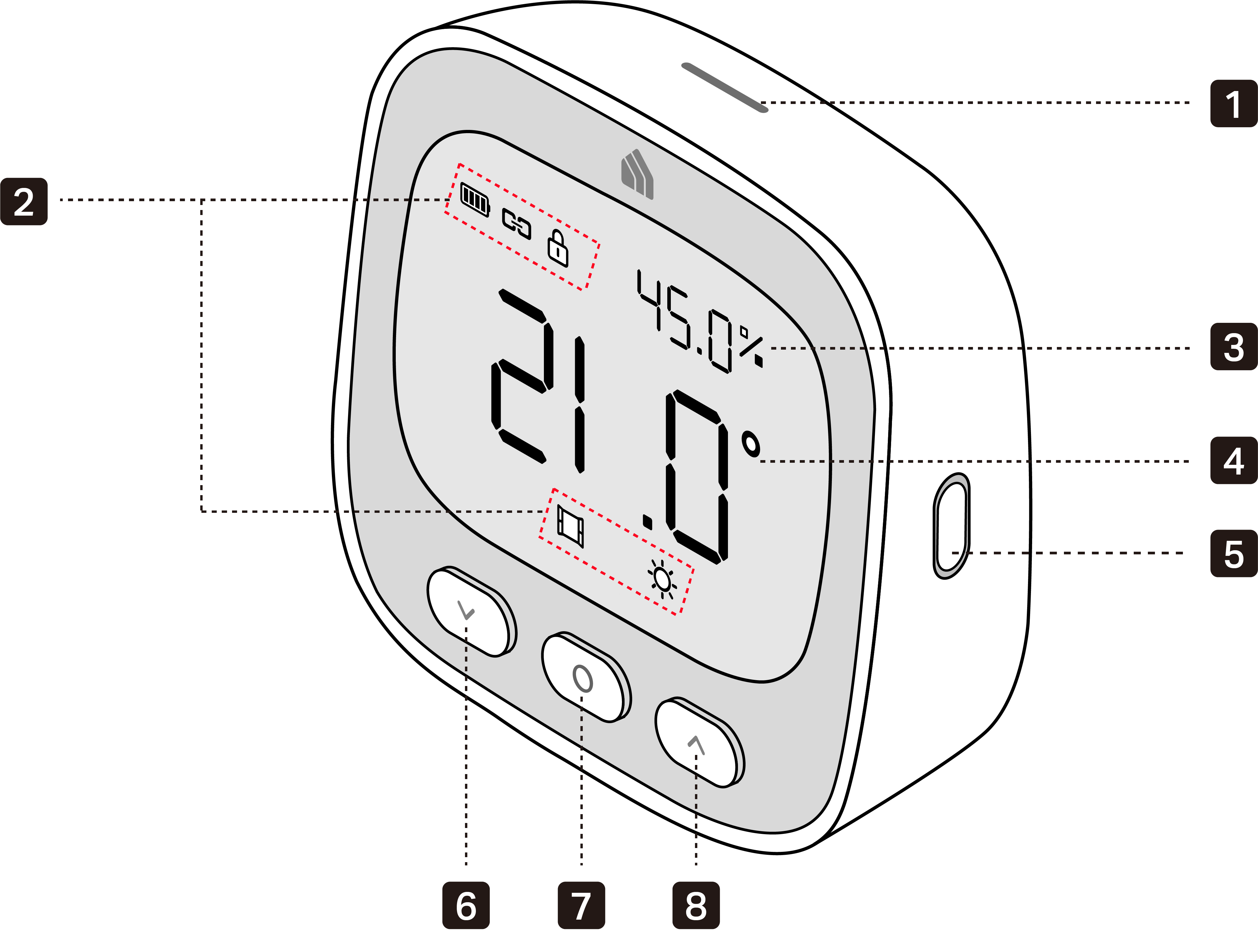 Front and side panel