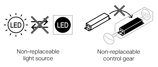 Authentication logos indicating that this product contains a light source with an energy efficiency class of E.