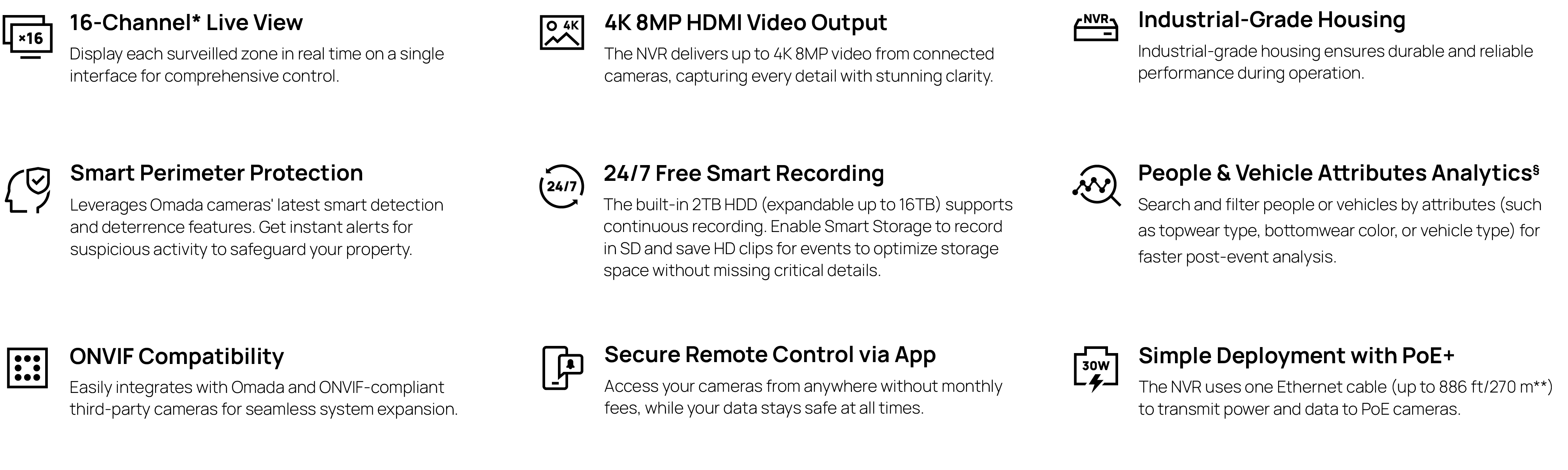 highlights