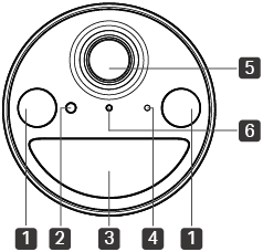 Front side of camera