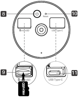 Back side of camera