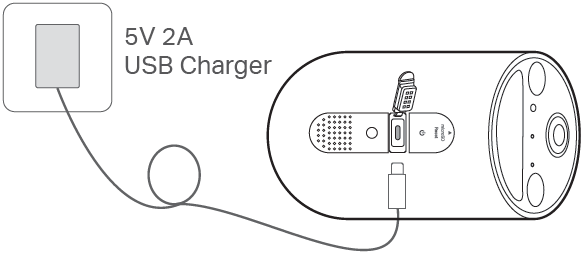 Charge camera with 5V 2A power adapter