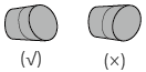 Screw Cap Orientation