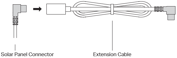 Insert the connector into the extension until snug and use the appropriate gasket when connecting the solar panel to your camera. 