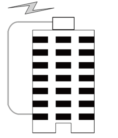connect devices on different floors by wiring along the outer wall of the building