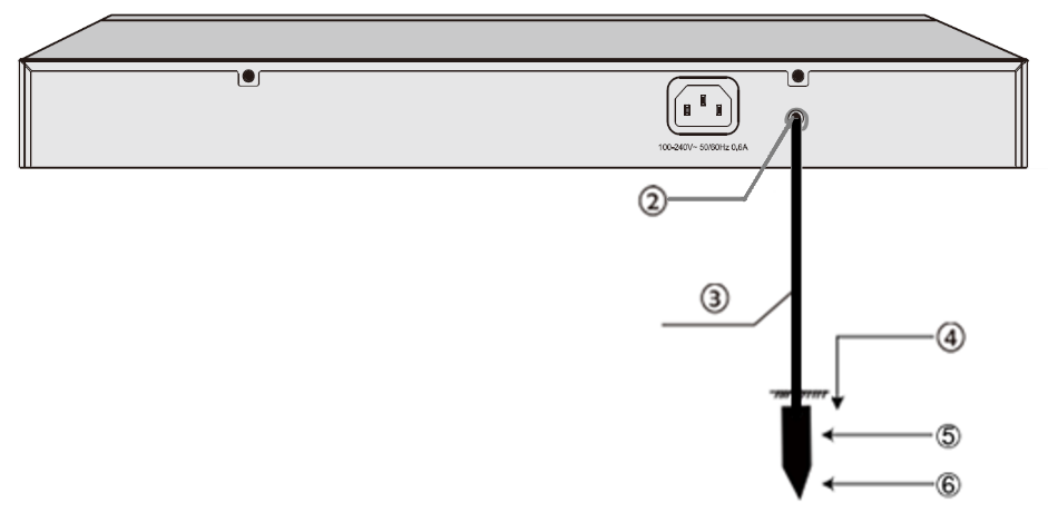drive an angle steel or steel pipe at least 2.5 m into the ground