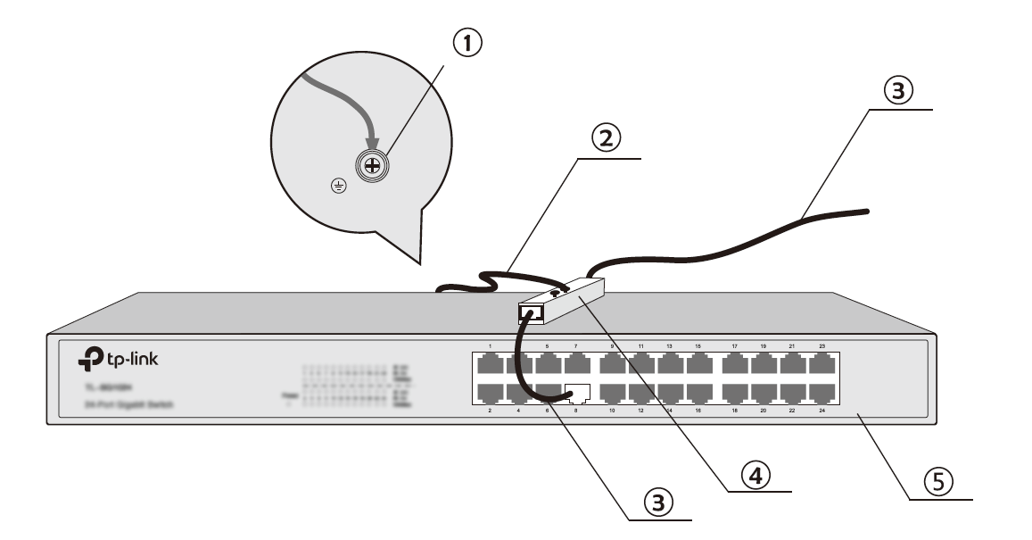 The general installation of the signal lightning arrester