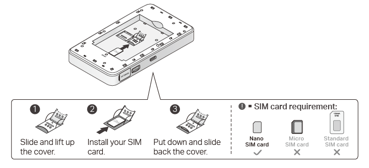 install your SIM card