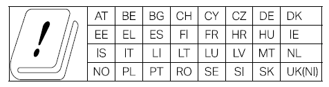National restrictions table