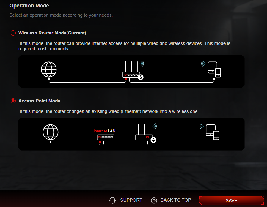  select Access Point Mode and click SAVE to switch the router to AP mode