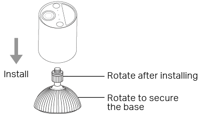 Set on a table. Install the camera with the hole on the bottom to the bracket and rotate to secure the bracket.