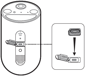 Insert the waterproof gasket into the camera's charging port. Ensure that the gasket is tightly sealed.