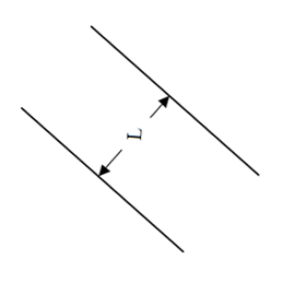 Min. parallel net length (L)