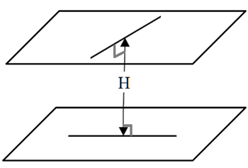 min. parallel-overlapping net height (H