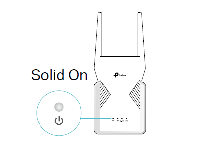 Ensure the extender is positioned with its antennas standing upright.
