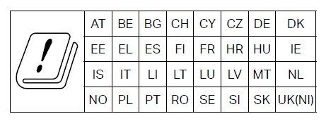 CE regulated operating areas