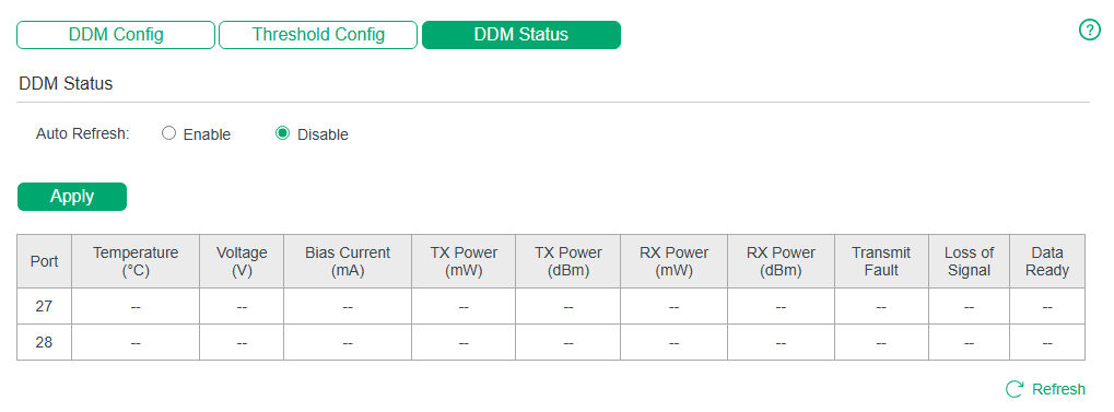 Viewing DDM Status