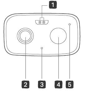 Camera Front Side