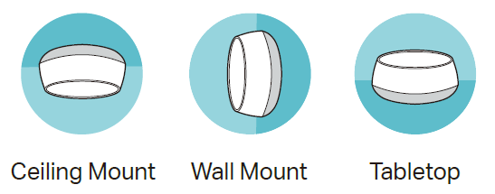 Displaying three mounting options: ceiling mount, wall mount, and tabletop