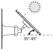 Position the panel south-facing in the Northern Hemisphere or north-facing in the Southern Hemisphere. The recommended tilt angle between the panel and the horizontal ground is 35° ~ 45°.