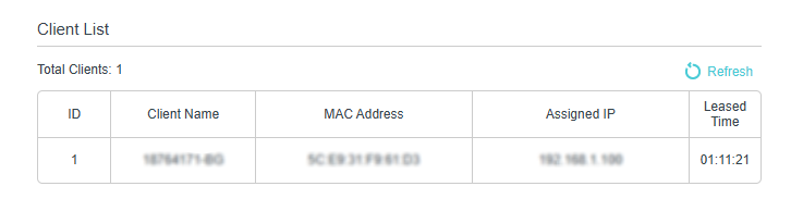 Image for client list display