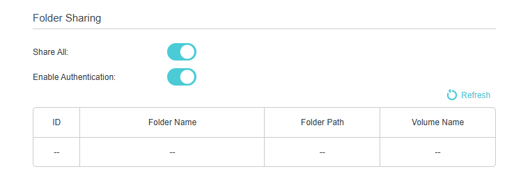 Image of displaying account access permission
