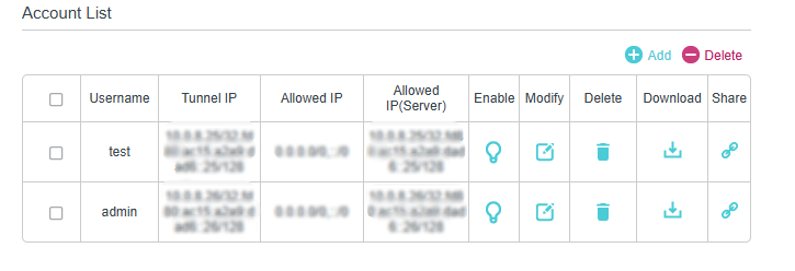 Image of displaying created vpn profiles