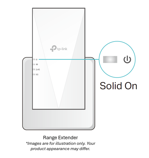 Position the extender