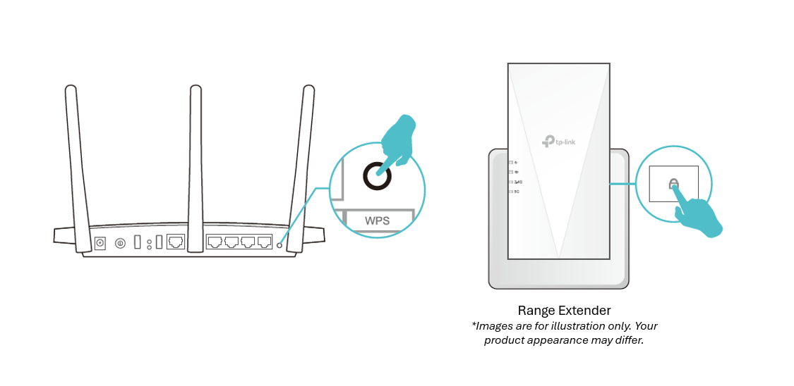 Activate the WPS function