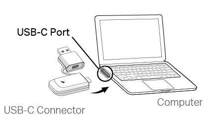 Connect Archer TBE230U to a USB-C Port