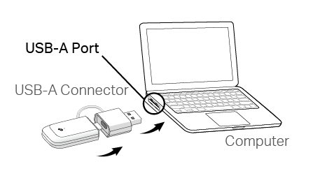 Connect Archer TBE230U to a USB-A Port