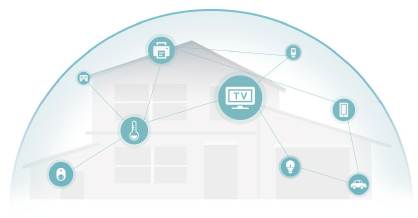 image about HomeShield Security