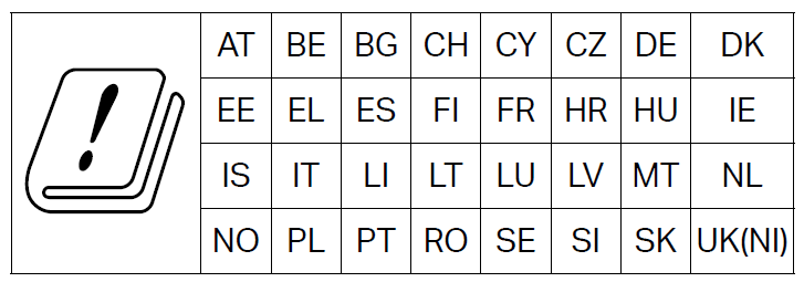CE regulated operating areas