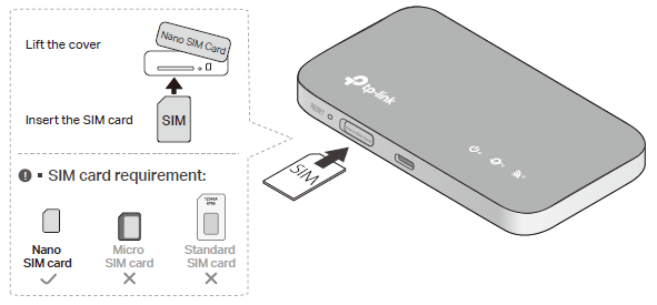 Lift the cover to insert the SIM card into the Nano slot