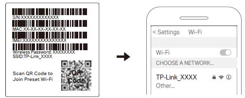 Connect your wireless device to the Mobile Wi-Fi using the default SSID and Wireless Password on the product label or simply scan the QR Code.