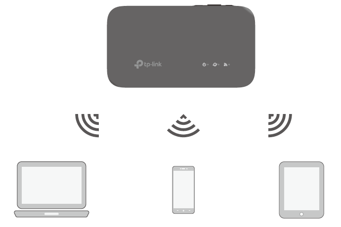 a mobile Wi-Fi is sharing internet to a laptop, a cellphone and an Ipad