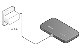 Charge Via a Wall Outlet