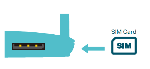 Plug and play feature