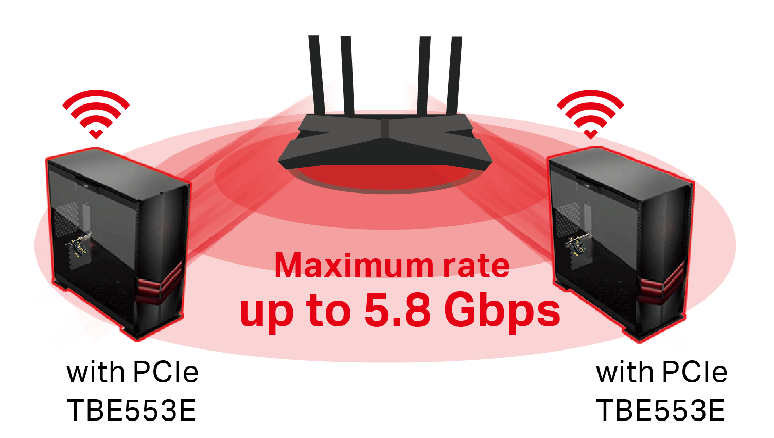 Superior Wi-Fi Reception