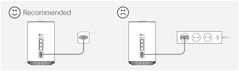 A comparison of how to plug the device. The left picture shows the correct way, and the right picture shows the incorrect way.