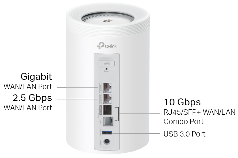 product image displaying the ports and buttons on its back