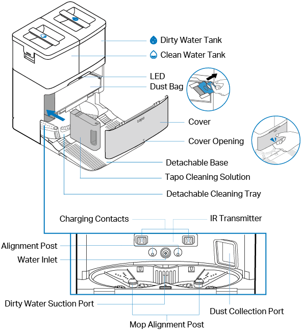 All-in-One Dock Appearance
