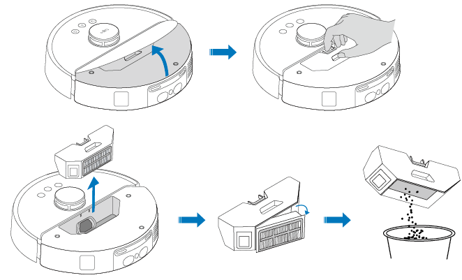 Remove and open the dustbin to empty the dustbin.