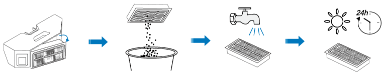 Remove the dustbin and clean the filter.