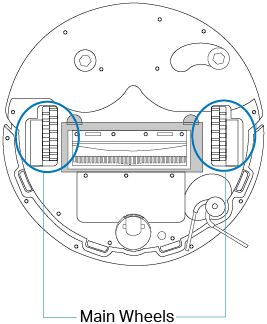 Main Wheels on the back of the robot vacuum