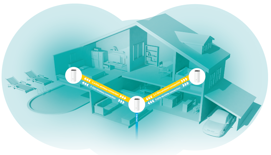 Network connection topology based on an actual housing environment
