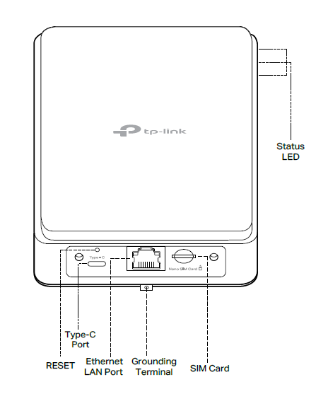 Bottom panel of 5G Outdoor Router
