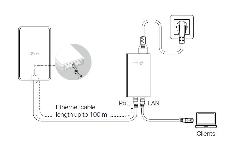 Image of power connection via passive PoE adapter