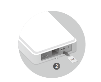 Image of inserting the nano sim card