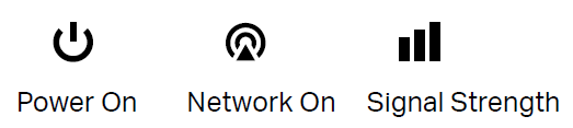 LEDs of Power, network type and signal strength